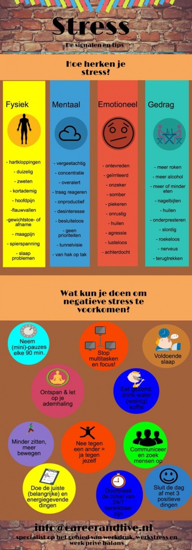 tips stress
