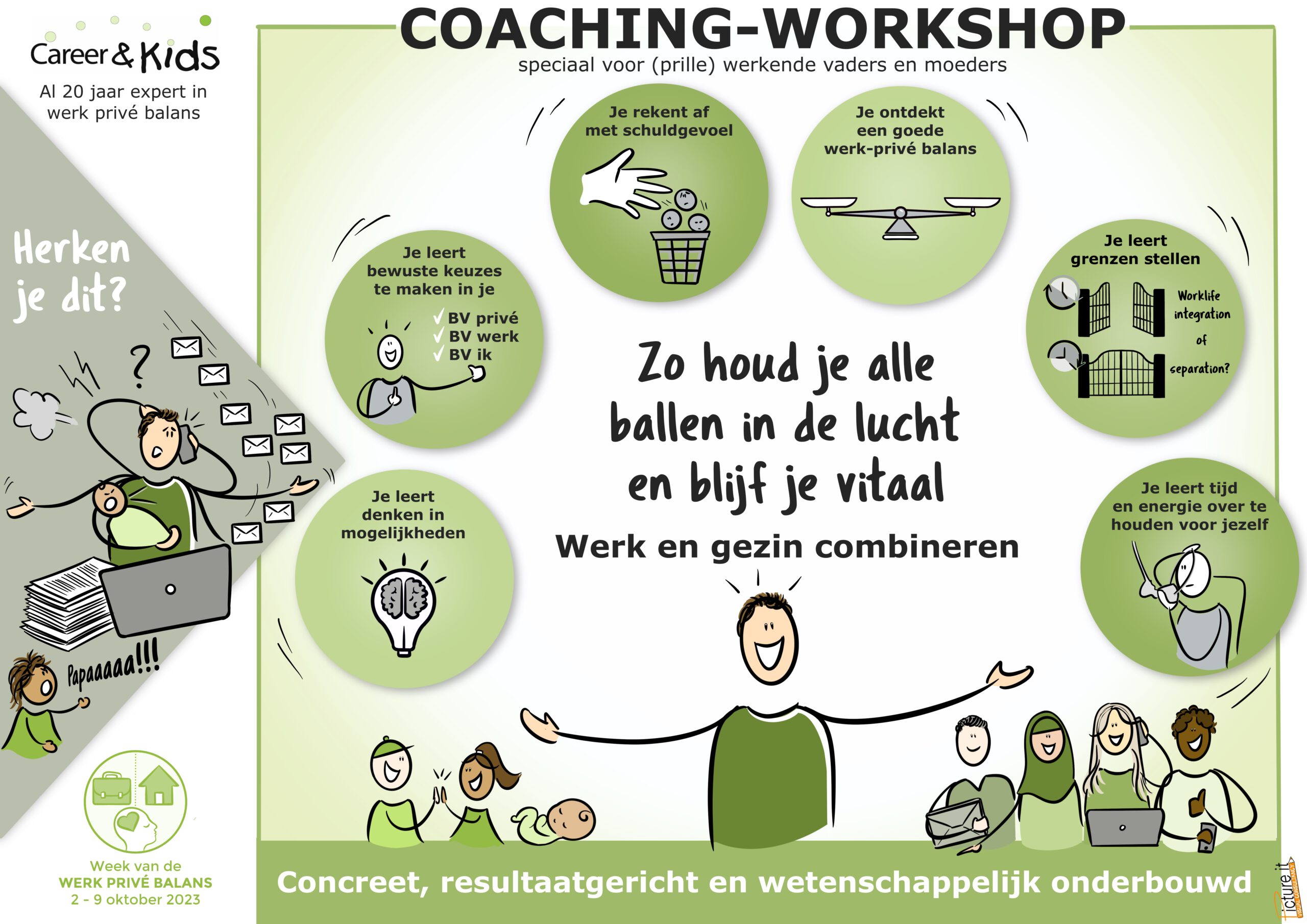Coaching Workshop